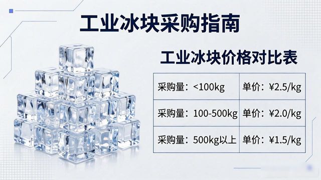 工业冰块采购指南：增城区工业冰块销售常见问题解析